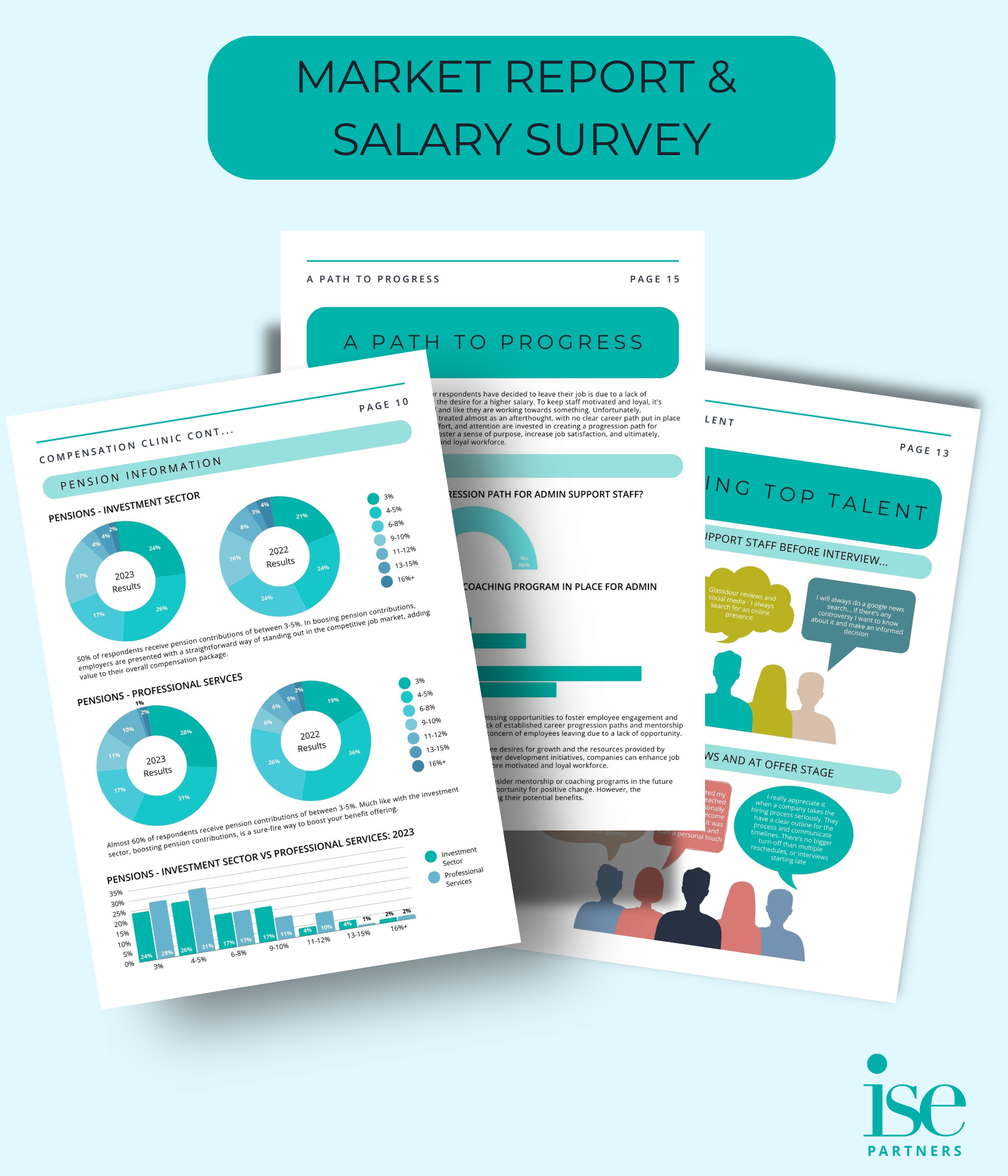 Market report and salary update